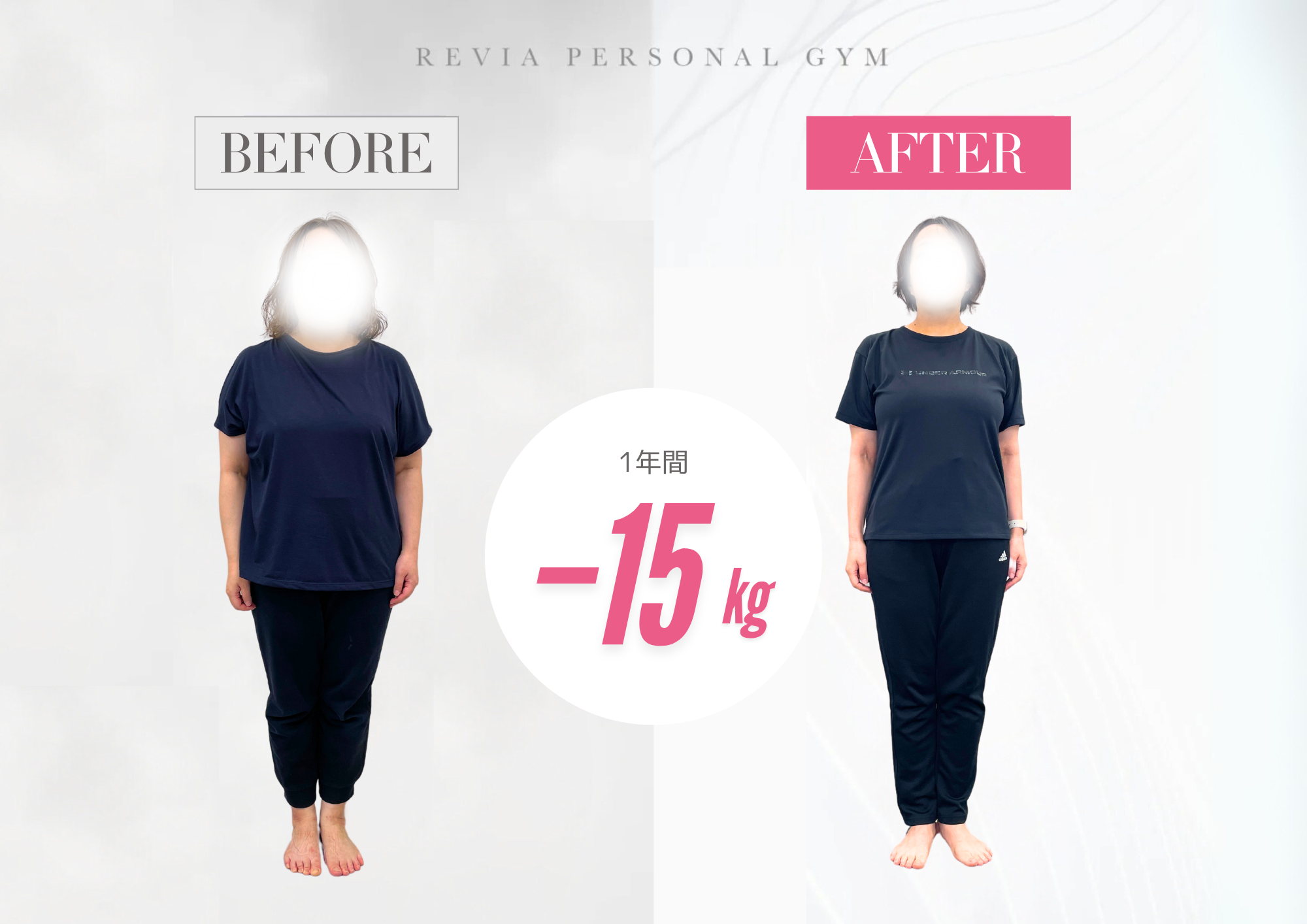 実際の変化：−15kgだけではありませんでした